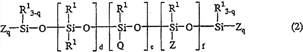 Coating emulsion composition, and water/oil-repellent paper and making method