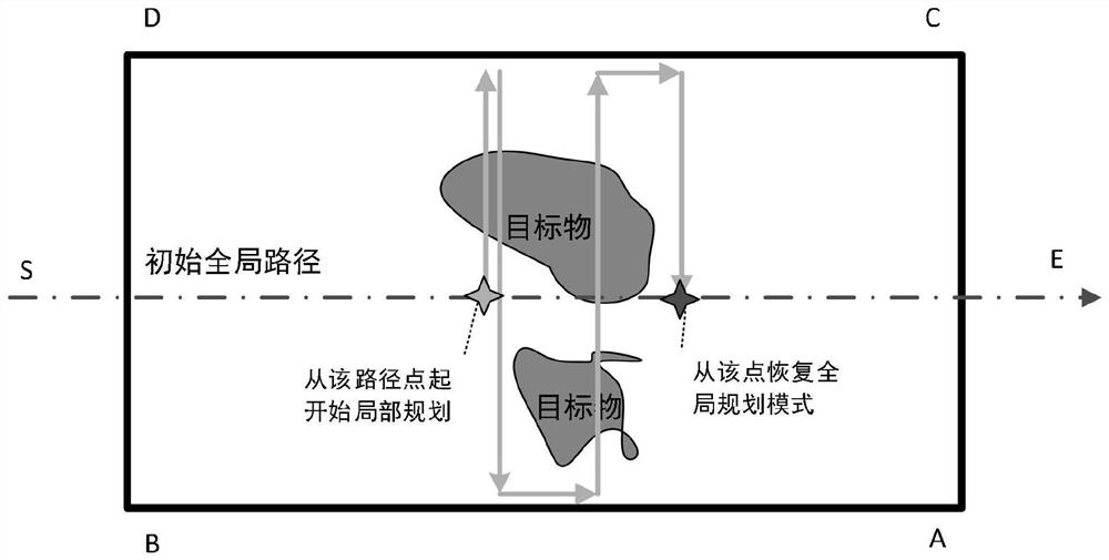 A data-driven path planning method for underwater unmanned vehicles