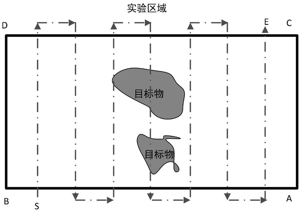 A data-driven path planning method for underwater unmanned vehicles