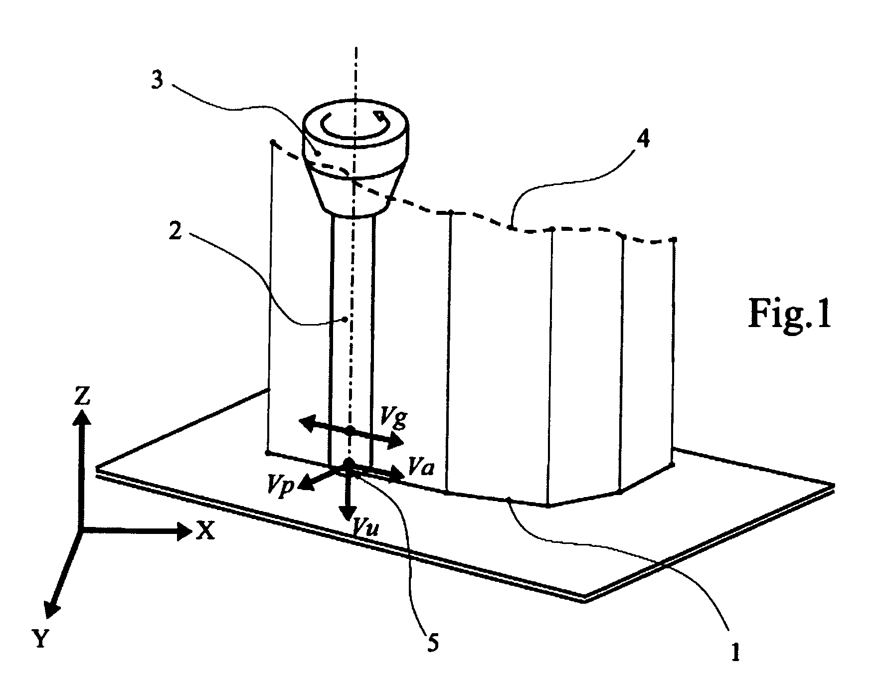 Method and machine for machining parts using spark-erosion milling