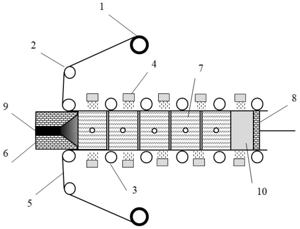 Continuous casting device for aluminum alloy and composite plate strip billet thereof and working method