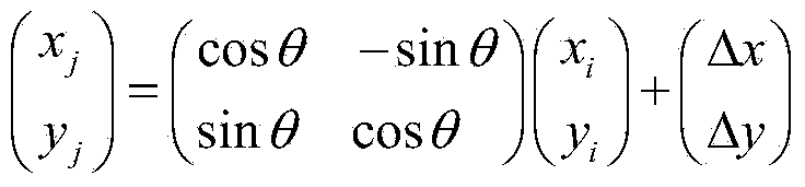 Double-registration method for different-exposure images in wide dynamic camera