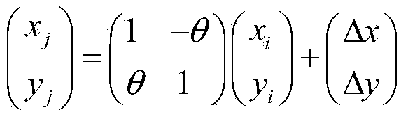 Double-registration method for different-exposure images in wide dynamic camera