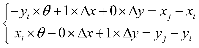 Double-registration method for different-exposure images in wide dynamic camera