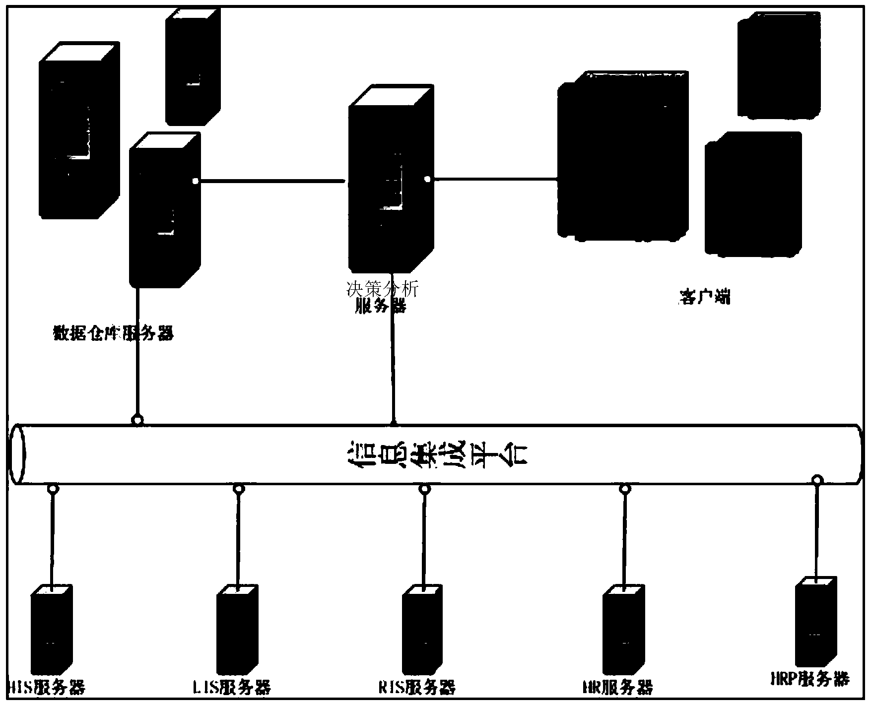 System and method for processing hospital comprehensive performance information