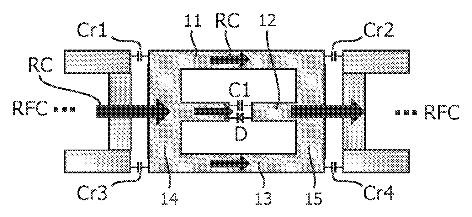 RF antenna arrangement for MRI comprising a trap circuit