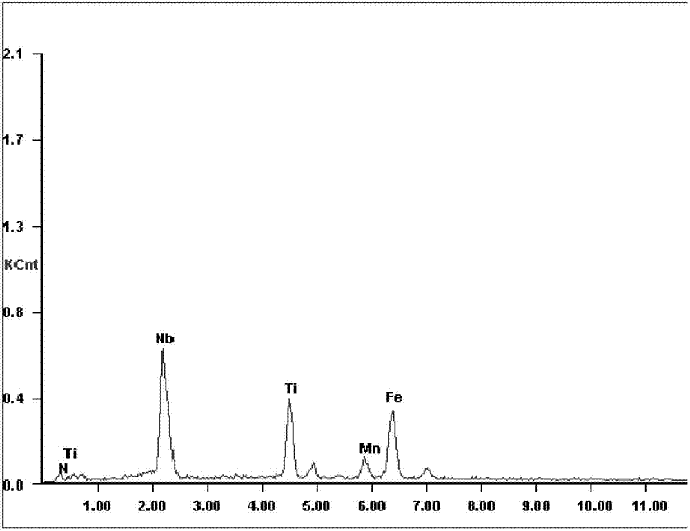 Nano-material interalloy modifier and preparation method thereof, and alloy preparation method