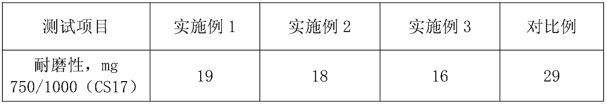 Method for preparing coating for sports facility