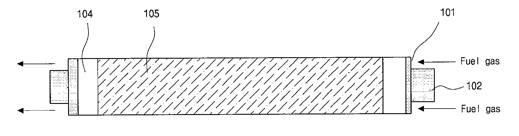 Tubular solid oxide fuel cells