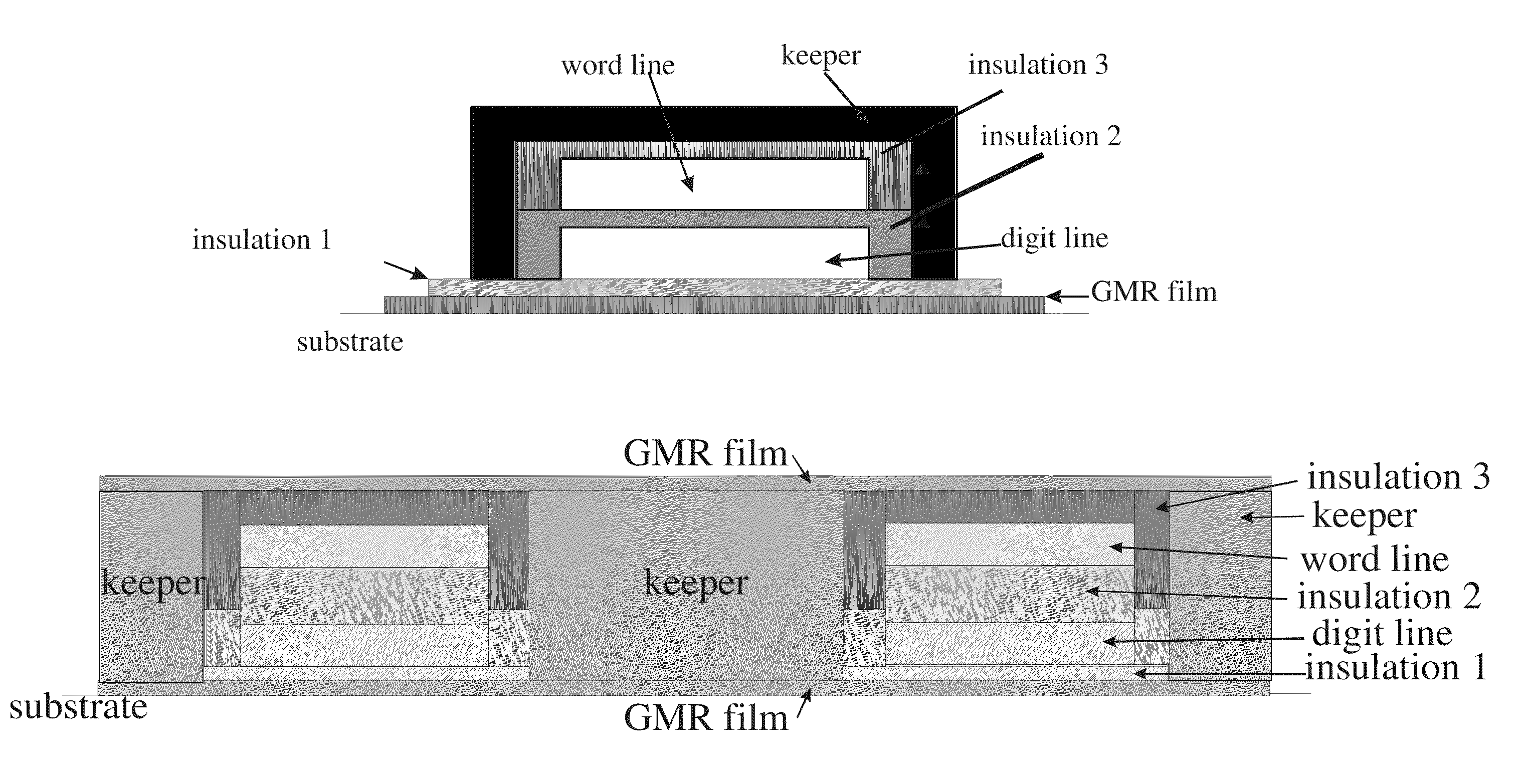 Scalable nonvolatile memory