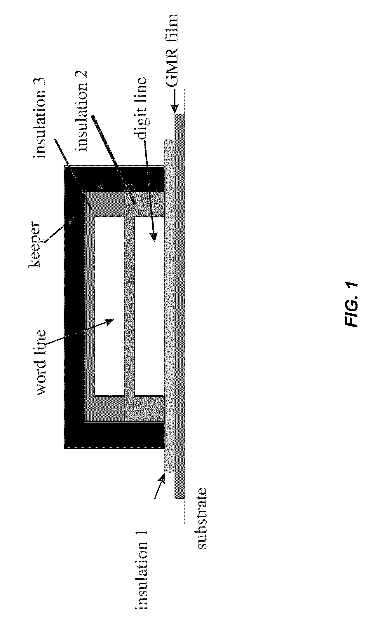 Scalable nonvolatile memory