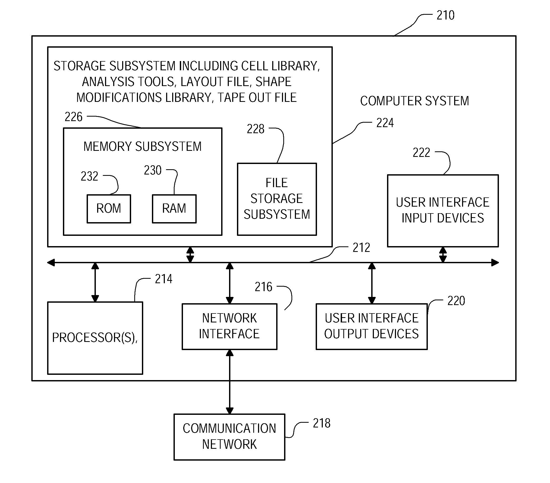 Optical proximity correction aware integrated circuit design optimization