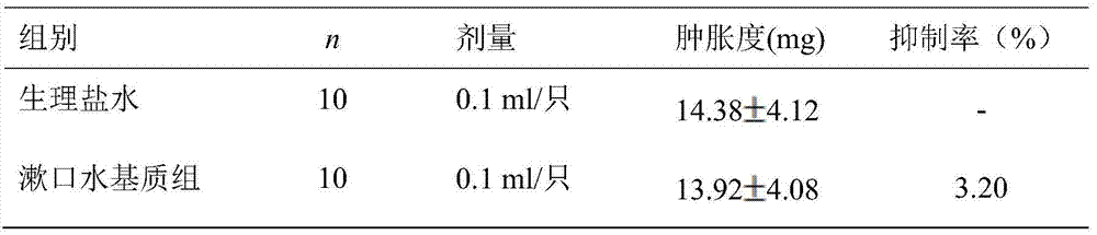 A kind of peony flower anti-inflammatory and deodorizing fragrance mouthwash and preparation method thereof