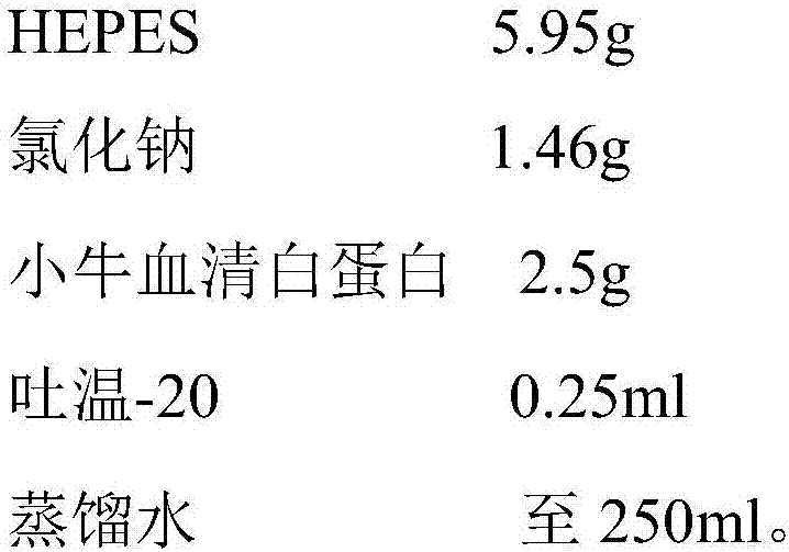 Anti-idiotype antibody detection method