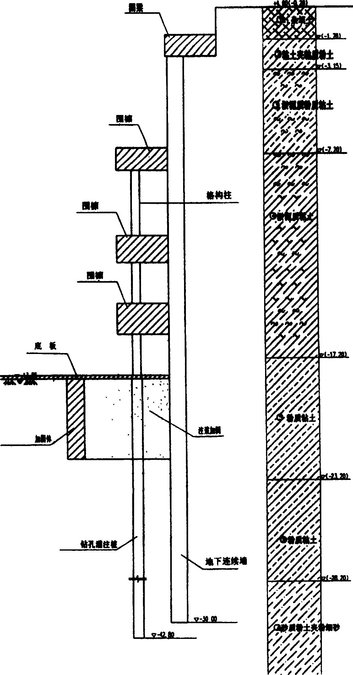 Support free construction method for super large diameter circular deep foundation ditch