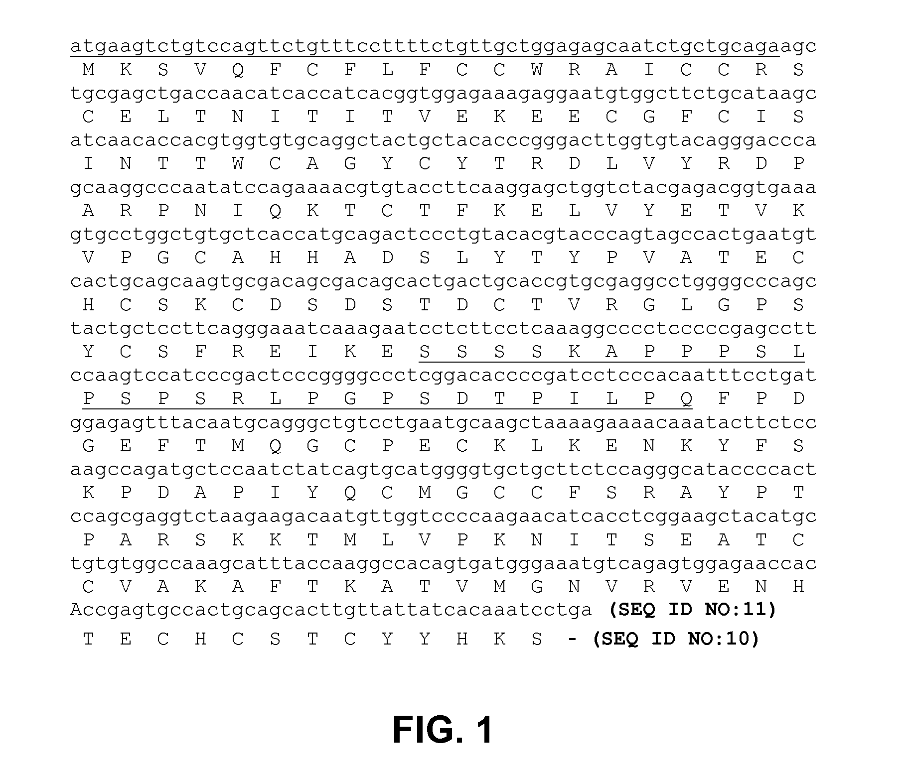 Methods for inducing superovulation in ungulates