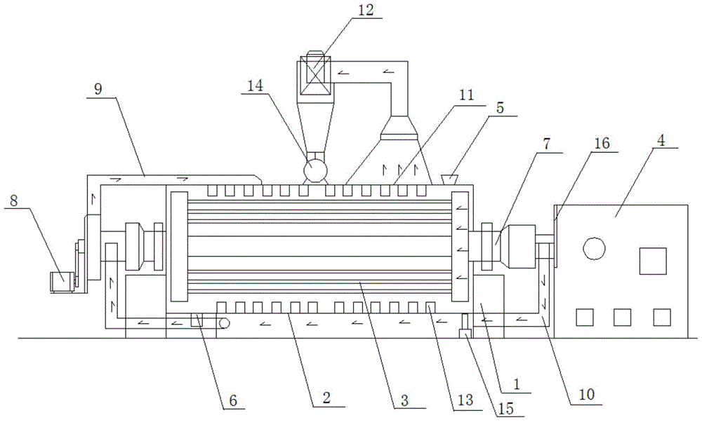 Heat conducting pipe type wet material dryer and drying method thereof