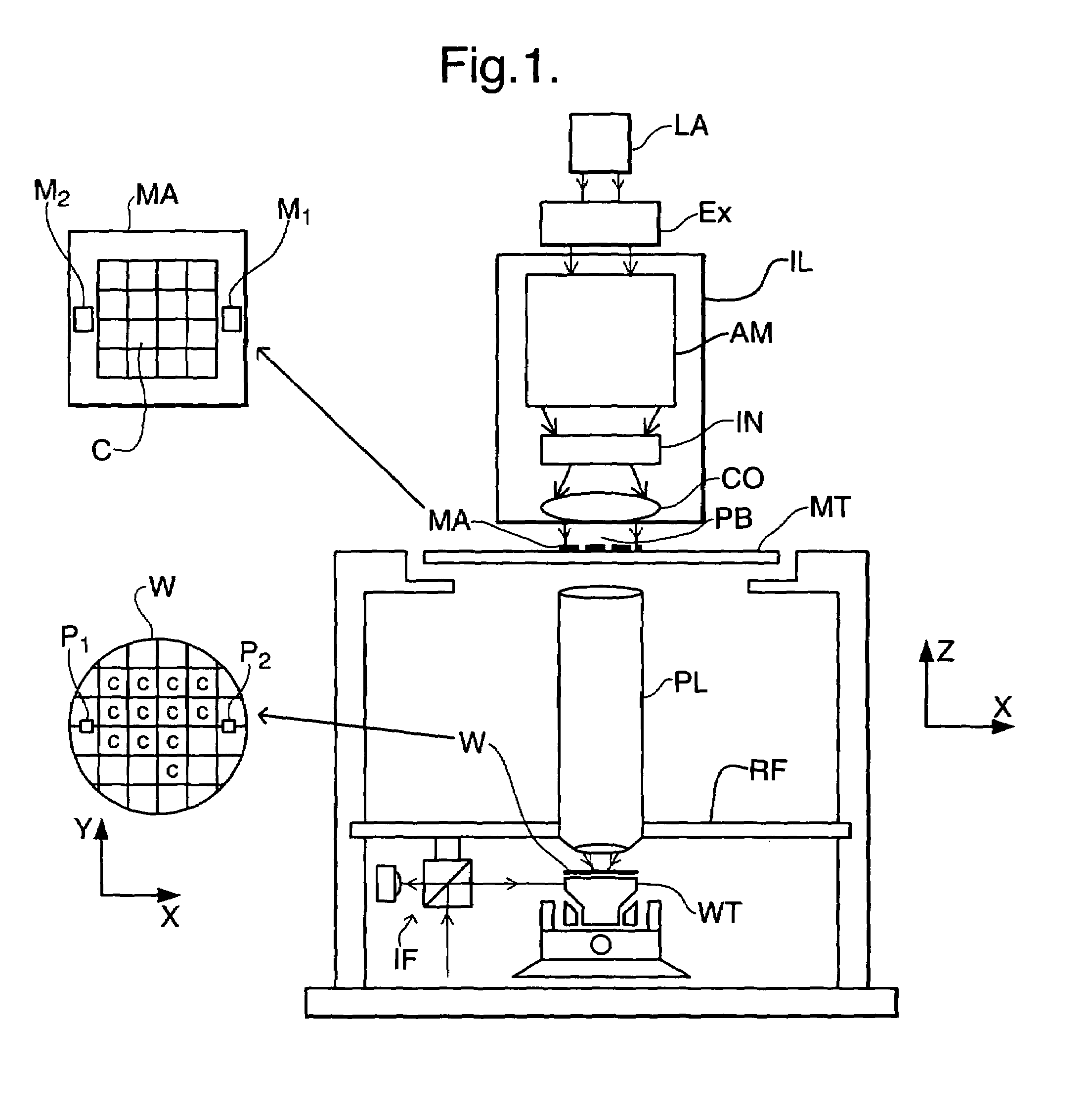 Lithographic apparatus, device manufacturing method, and device manufactured thereby