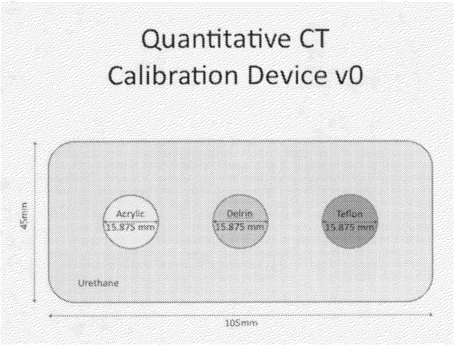 Calibration Phantom Device and Analysis Methods