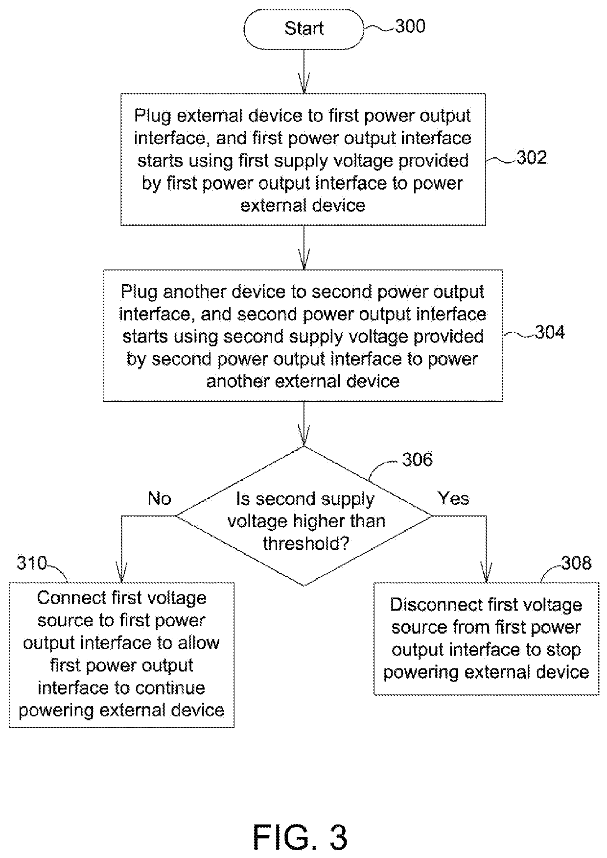 Protection circuit applied to electronic device and associated protection method