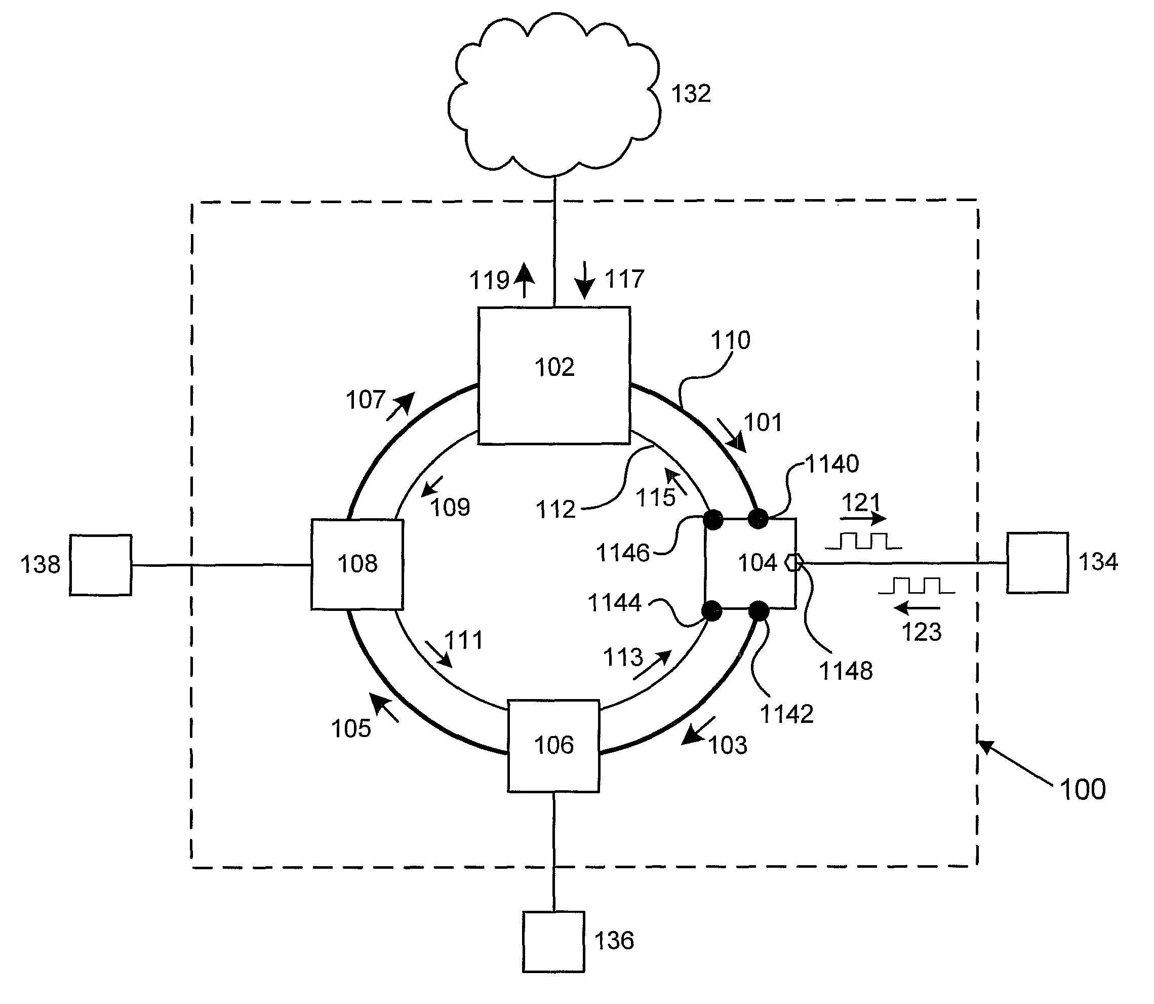 Orthogonal frequency division multiple access based optical ring network