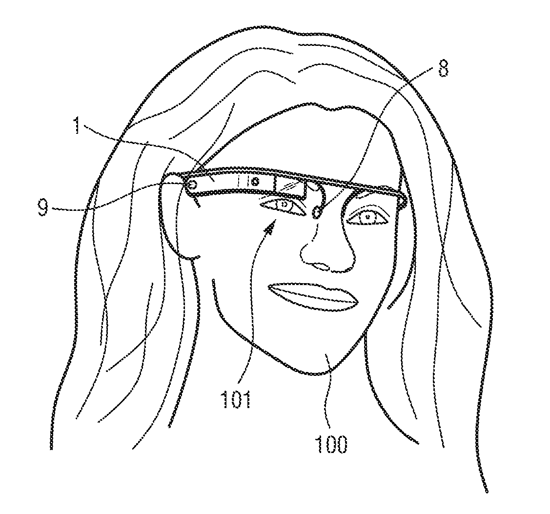 System for monitoring a dopaminergic activity