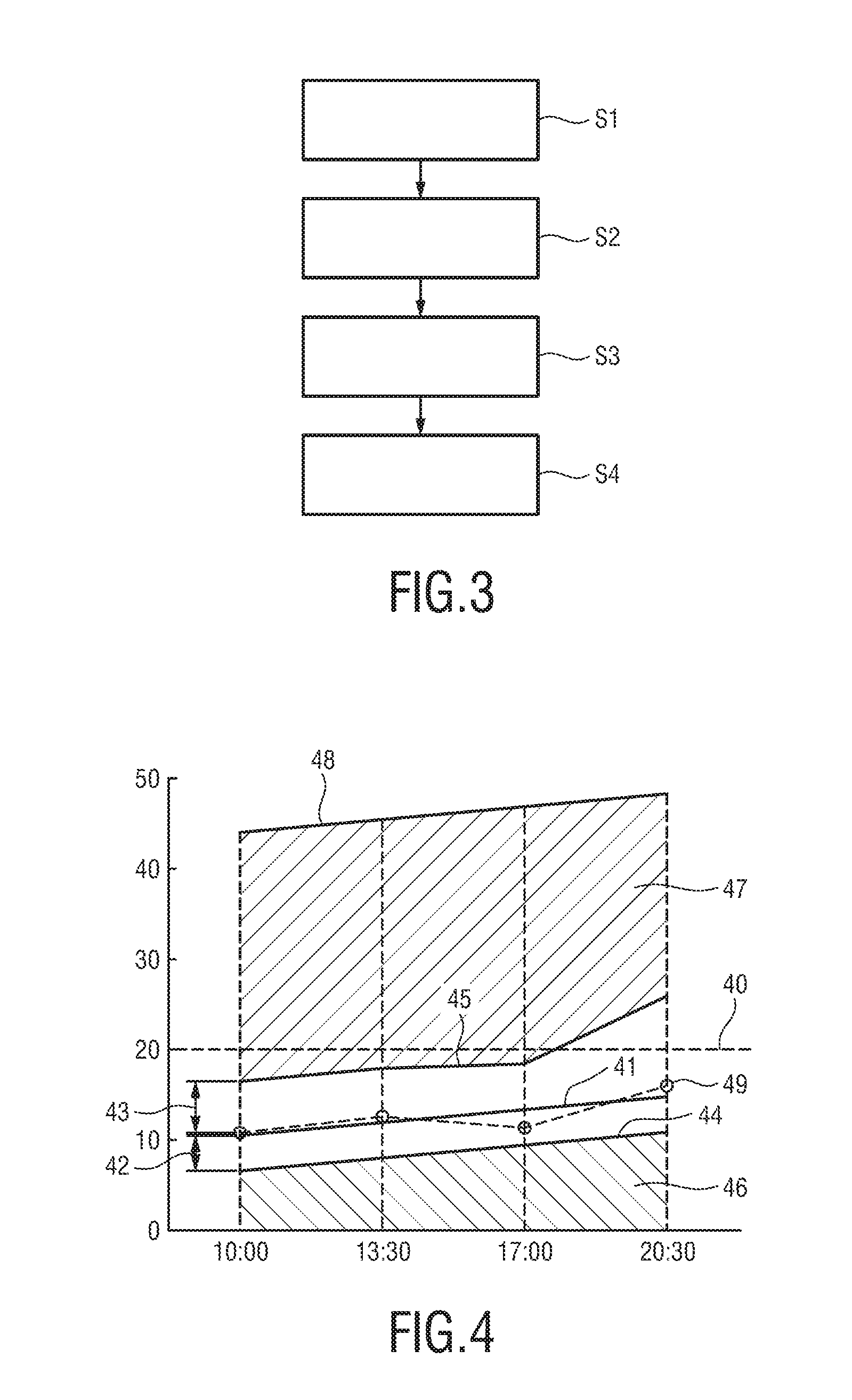 System for monitoring a dopaminergic activity