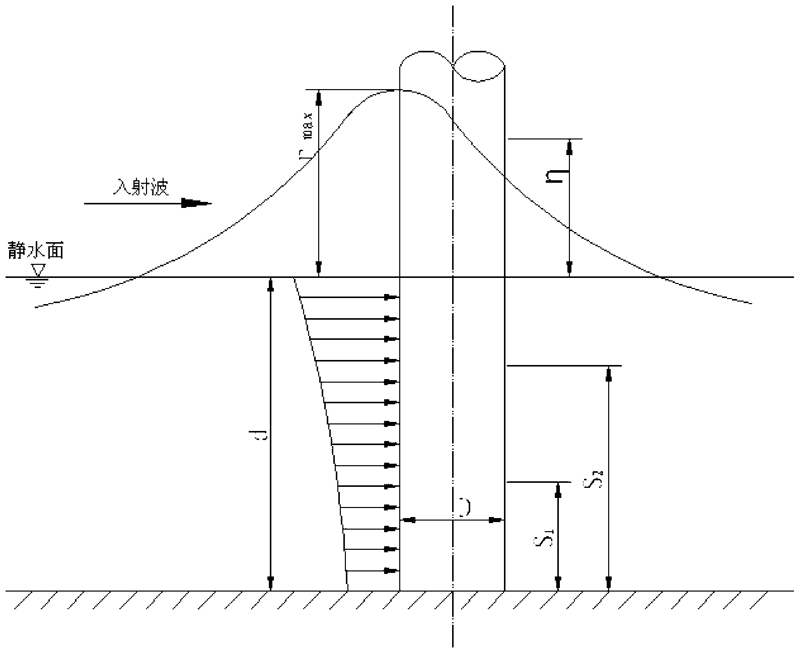 Coast wave absorbing group pile structure