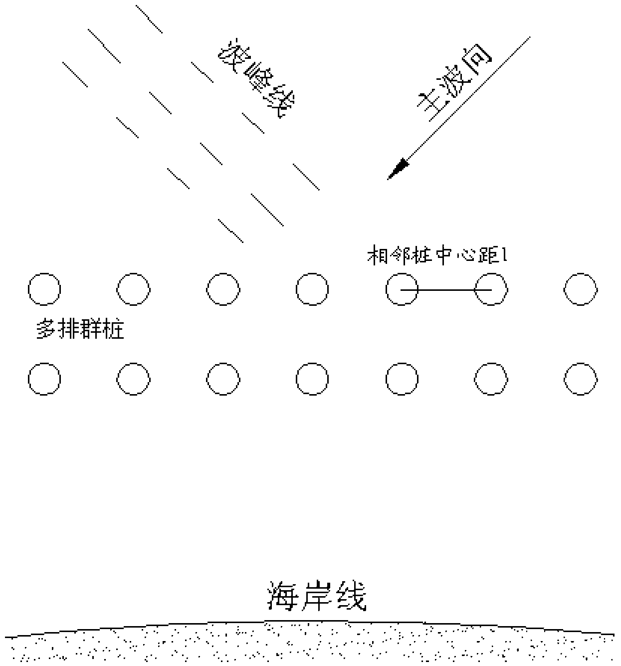 Coast wave absorbing group pile structure