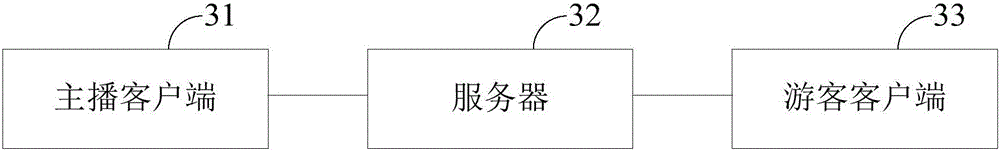 Audio synthesizing device and audio synthesizing method applied to same