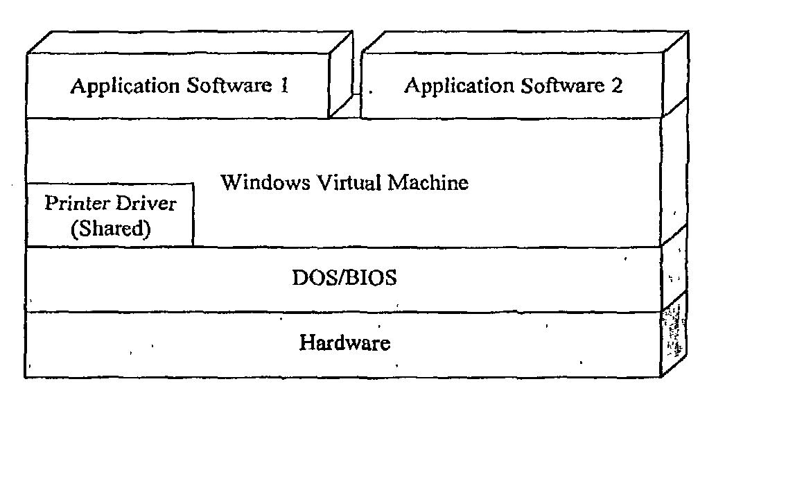 Software for designing, modelling or performing digital signal processing