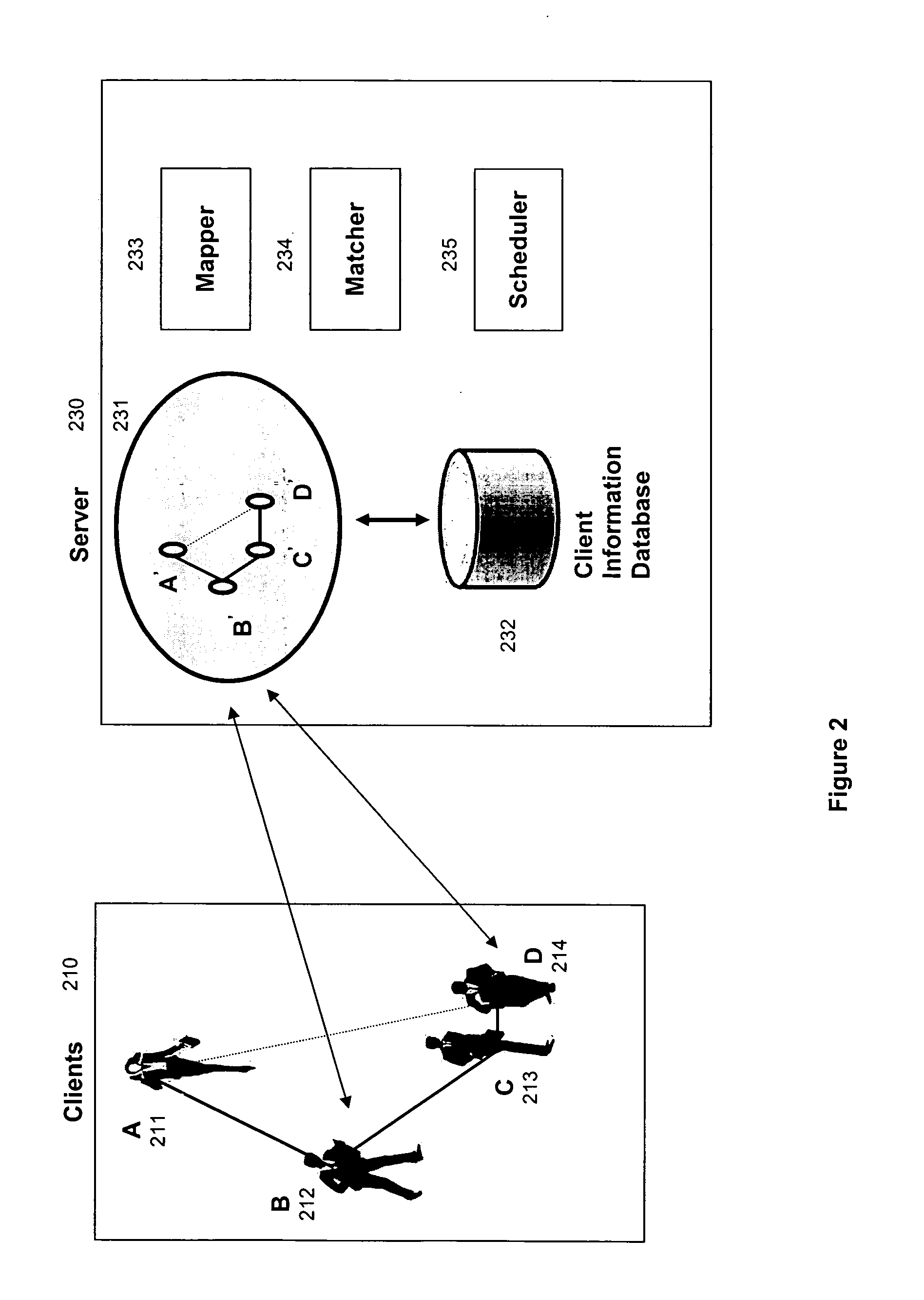 Method and system for proximity-based information retrieval and exchange in ad hoc networks