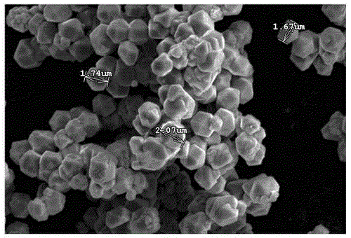 Preparation method of cubic micro/nano cuprous oxide powder