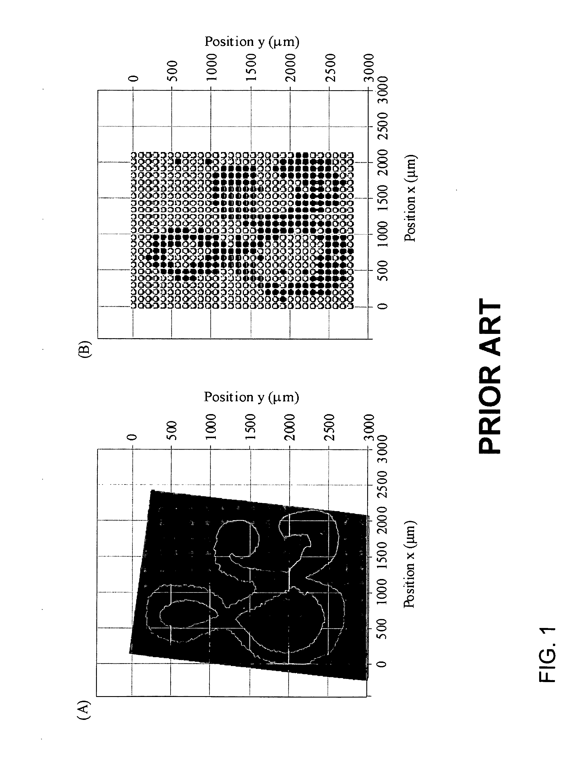 Advanced optics for rapidly patterned laser profiles in analytical spectrometry