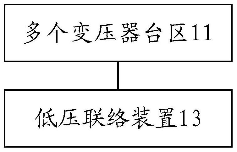 Low-voltage wiring system, low-voltage wiring method and device