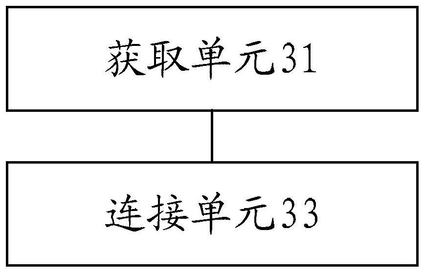 Low-voltage wiring system, low-voltage wiring method and device