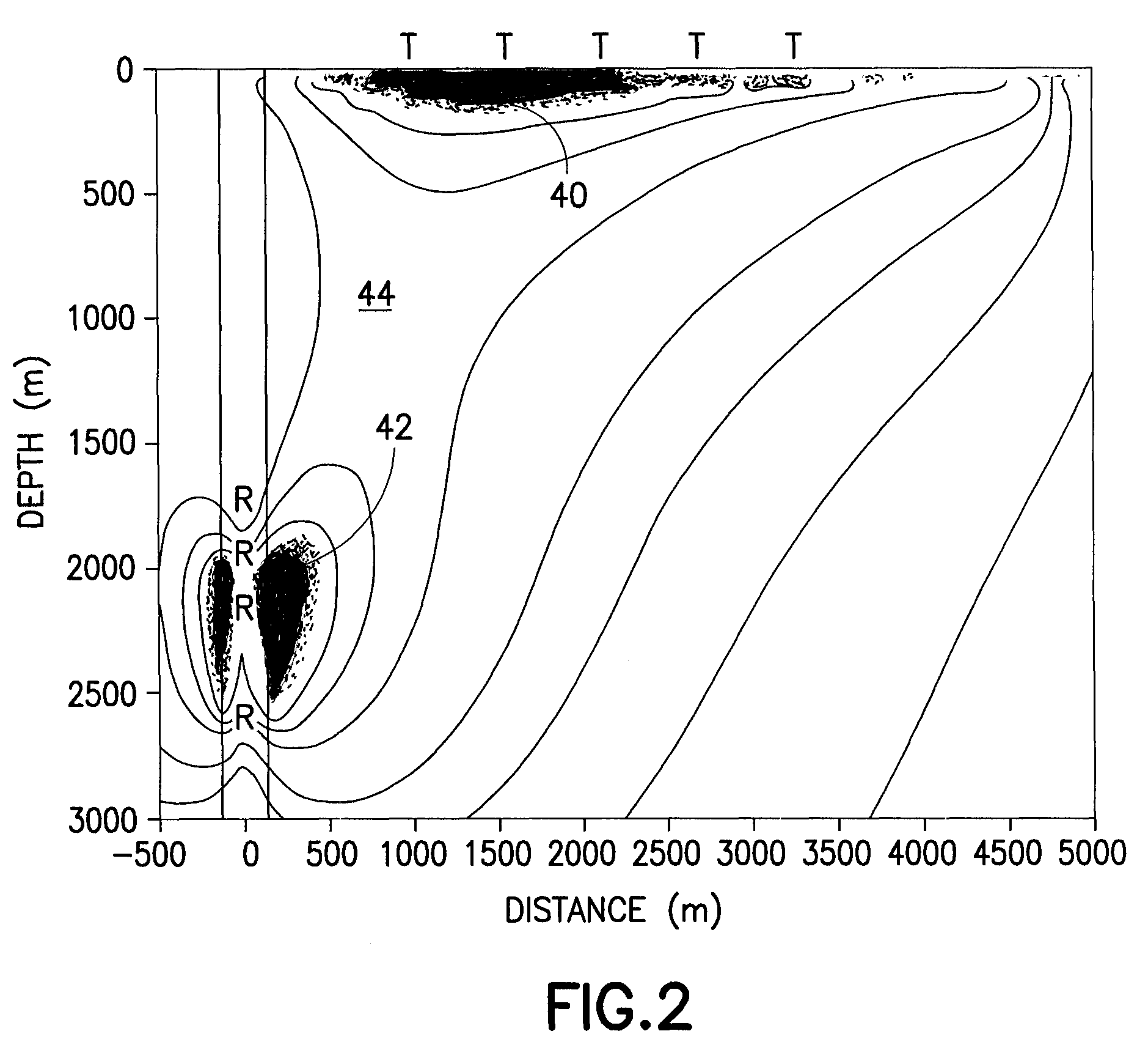 Removing effects of near surface geology from surface-to-borehole electromagnetic data