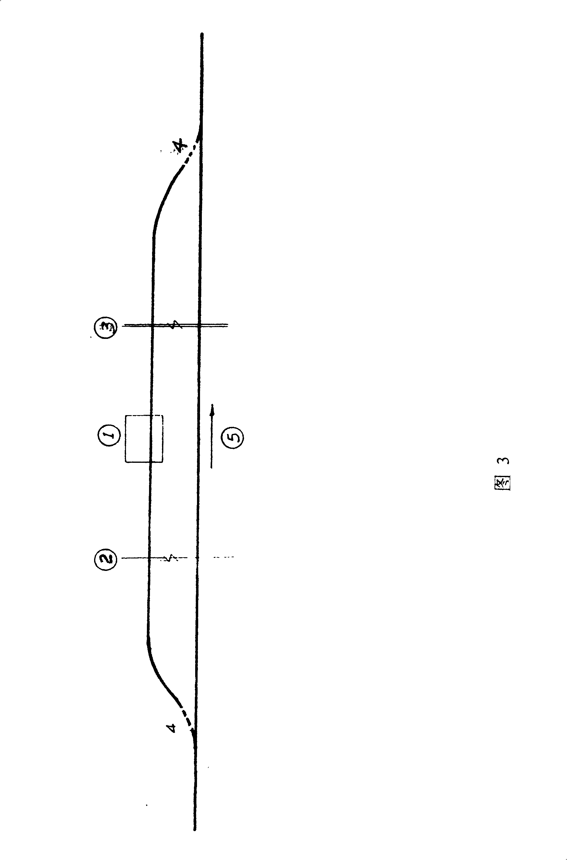 Traffic program of land-carriage traffic system