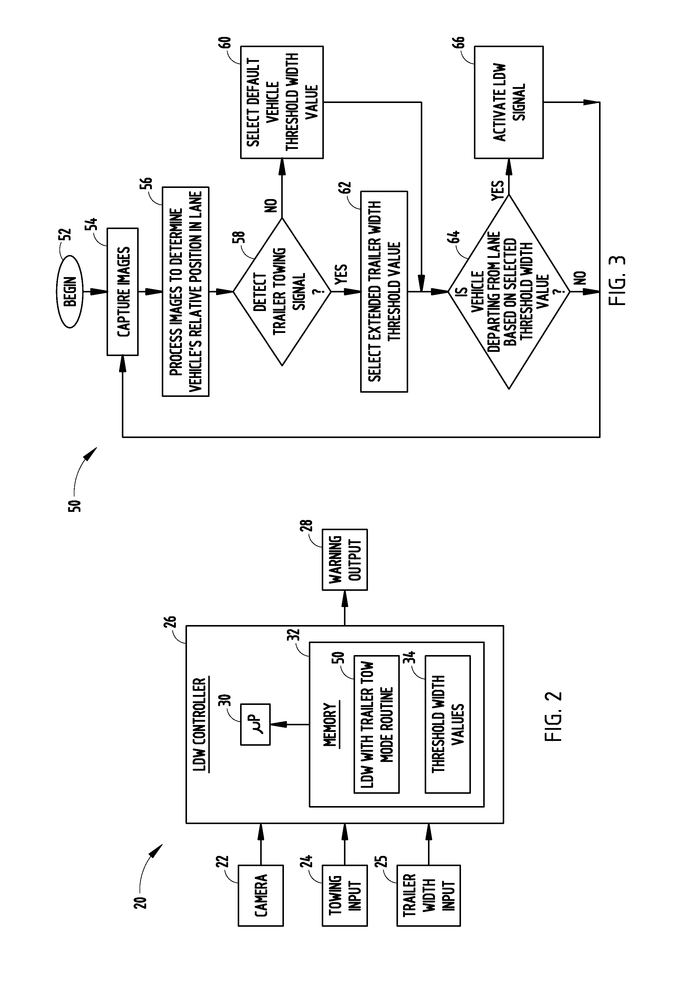 Vehicle Lane Departure Warning System Having Trailer Mode and Method