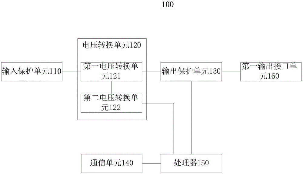 Airborne electronic terminal charging module