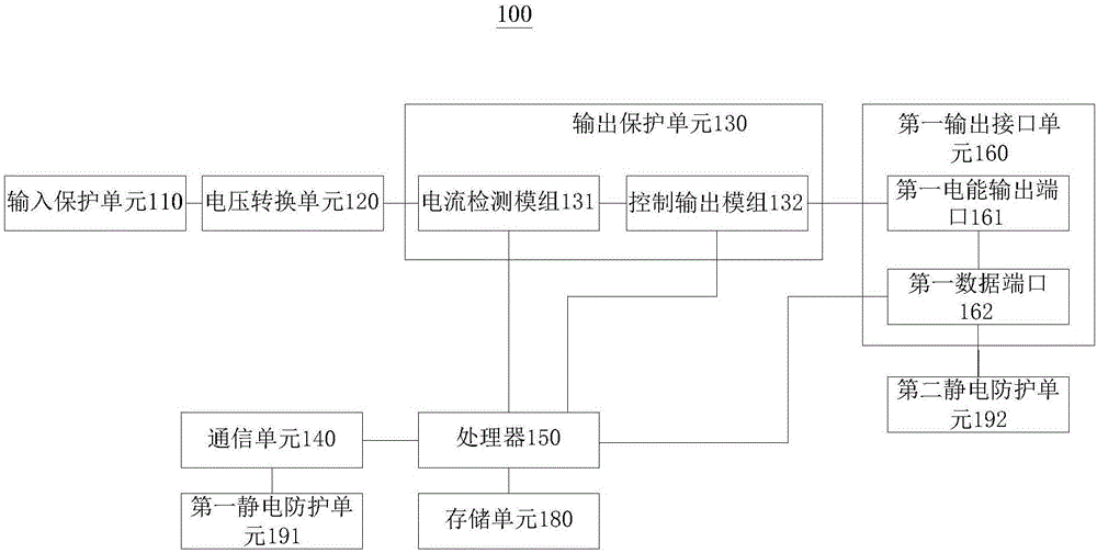 Airborne electronic terminal charging module