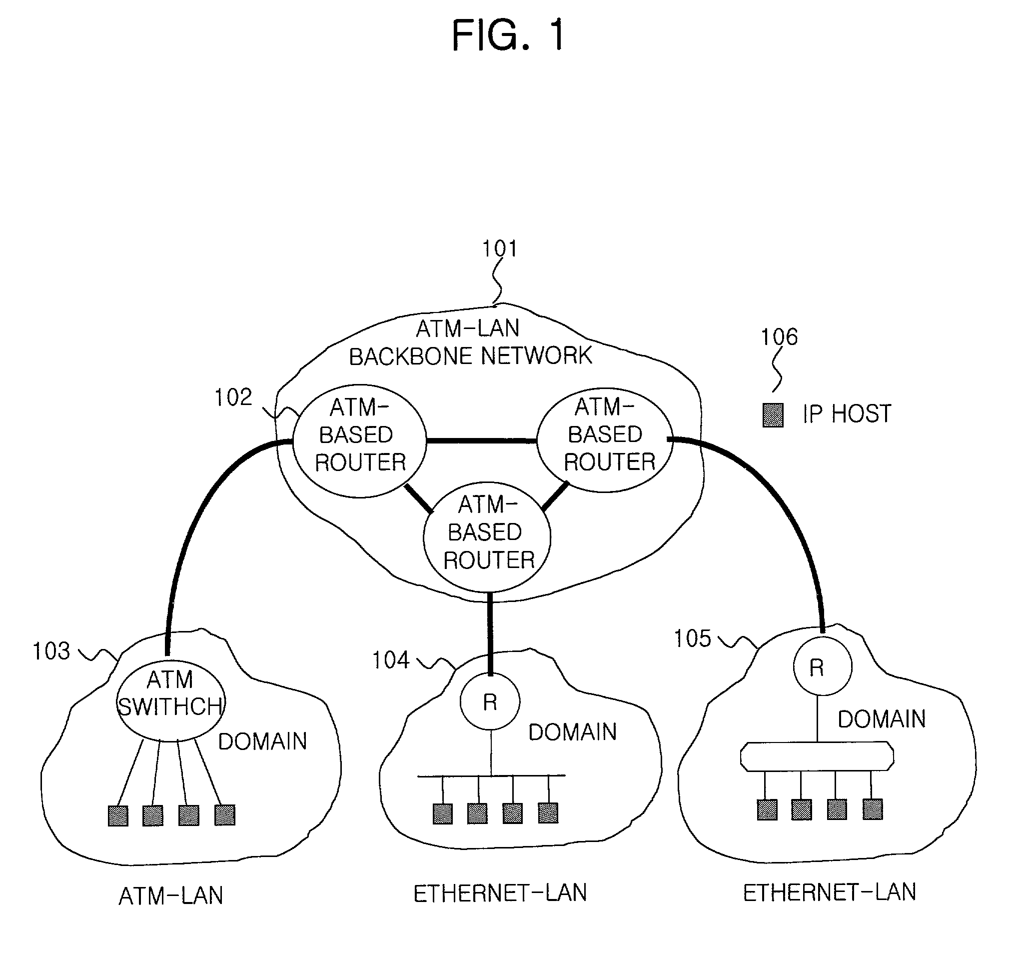 Apparatus and method for dispersively processing QoS supported IP packet forwarding