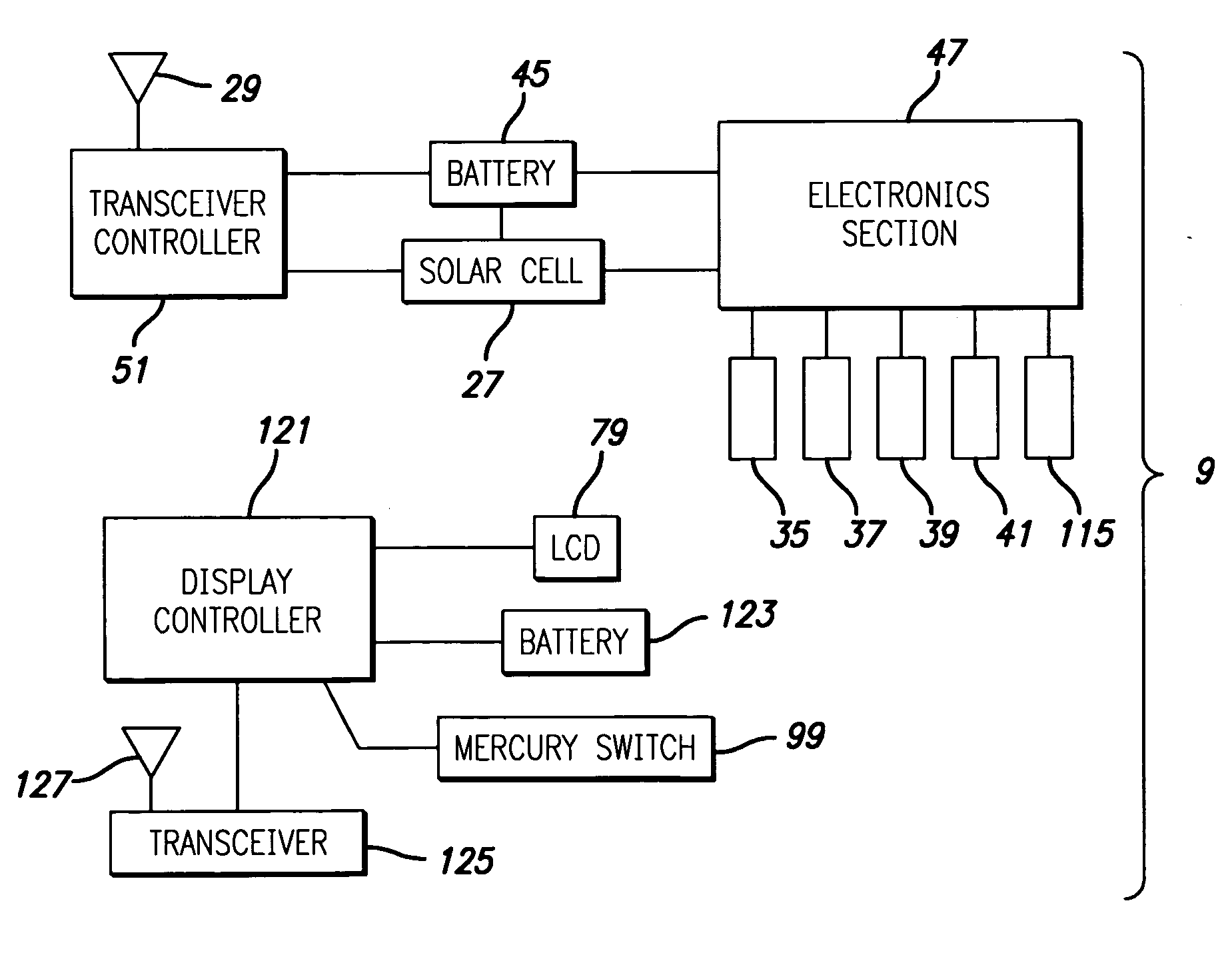 Vehicle reverse warning and distance measurement system