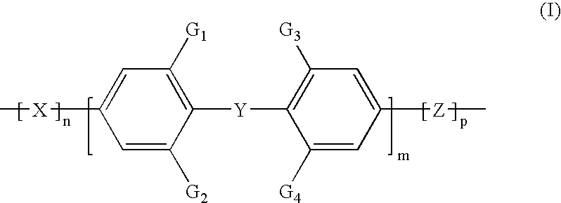 Organic light emitting materials and use thereof