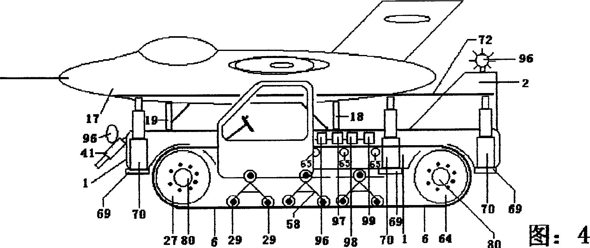 Aeroplane rescure car