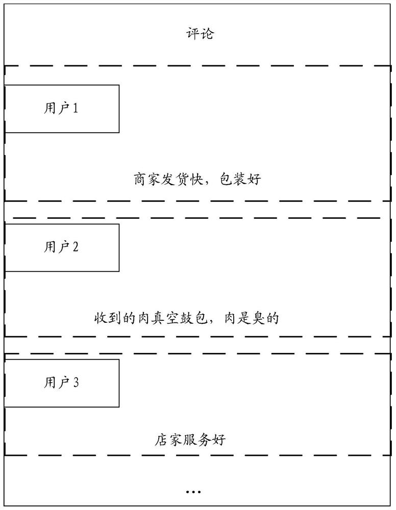 Evaluation text analysis method and device and computer readable storage medium