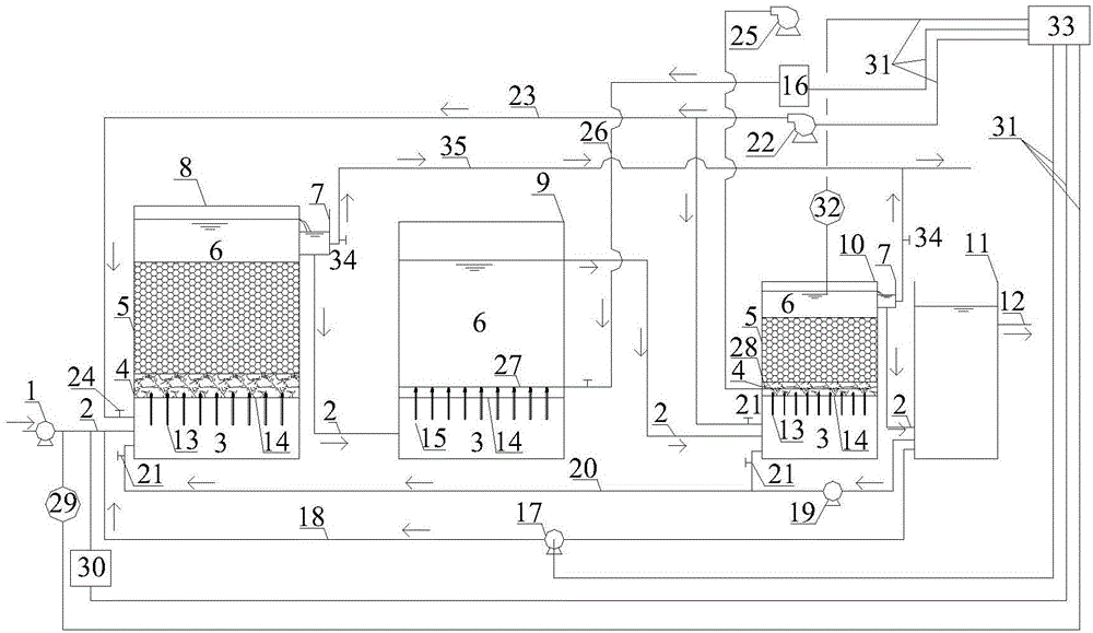 Processing device for deep nitrogen and carbon removal of waste water and technology thereof