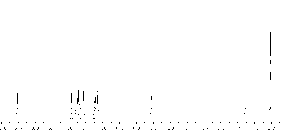 Polysubstituted phenylquinoline platinum (II) complex as well as preparation method and application thereof