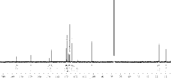 Polysubstituted phenylquinoline platinum (II) complex as well as preparation method and application thereof