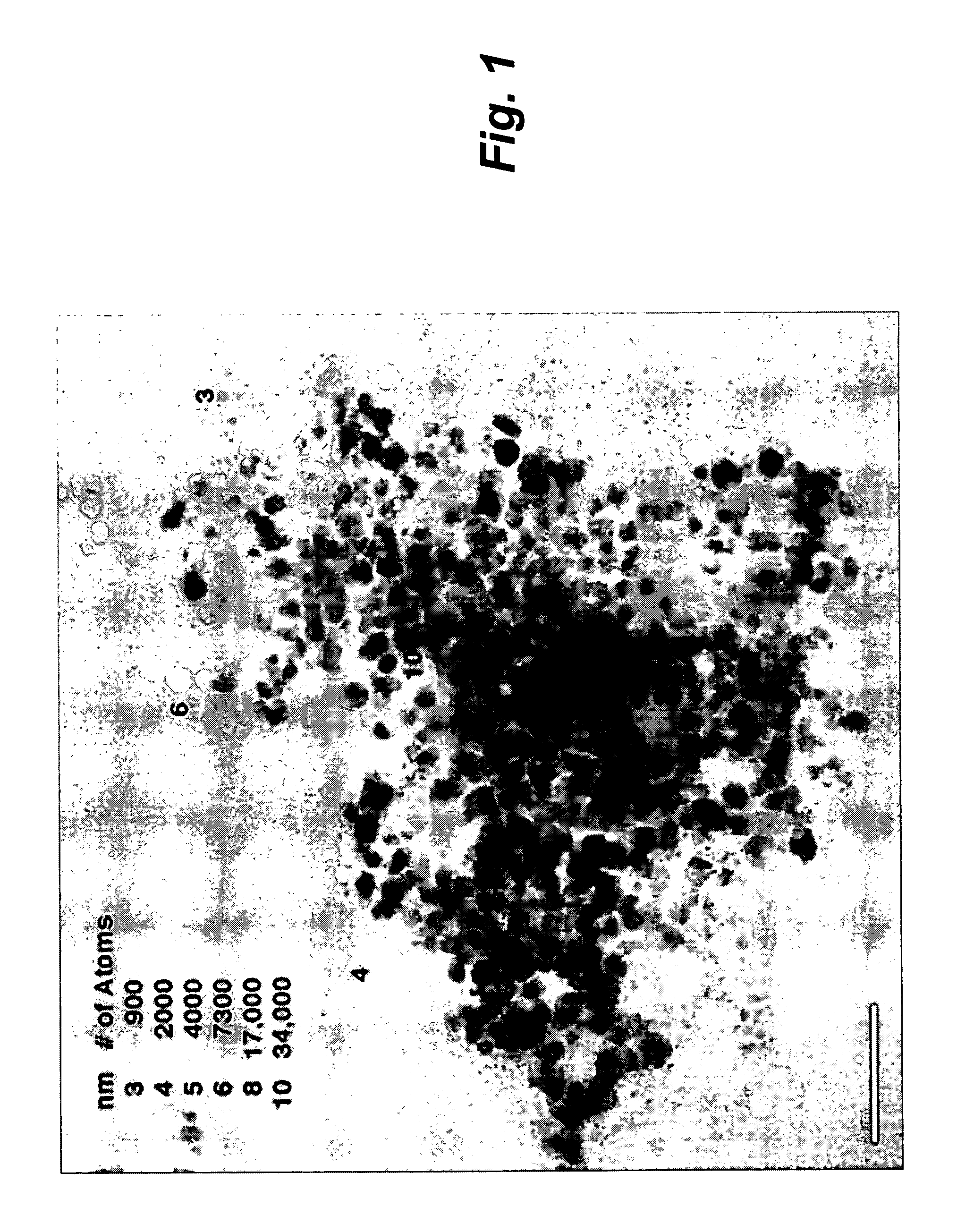 Gas diffusion cathode using nanometer sized particles of transition metals for catalysis